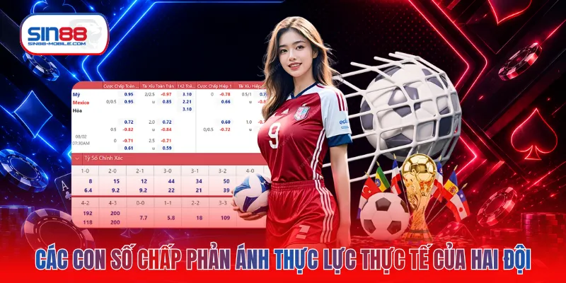 Các con số chấp phản ánh thực lực thực tế của hai đội