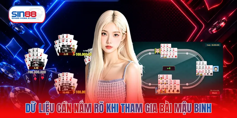 Dữ liệu cần nắm rõ khi tham gia bài Mậu Binh
